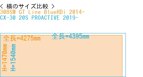 #308SW GT Line BlueHDi 2014- + CX-30 20S PROACTIVE 2019-